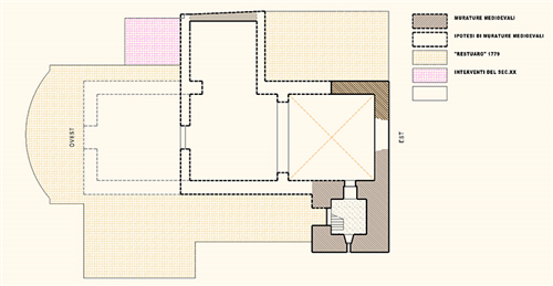 Chiesa di S.Marcellino