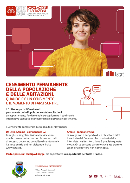 Censimento permanente della popolazione e delle abitazioni 2025